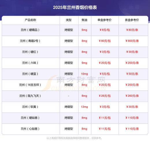 蘭州民百股票目標(biāo)價多少，蘭州民百股票最新消息